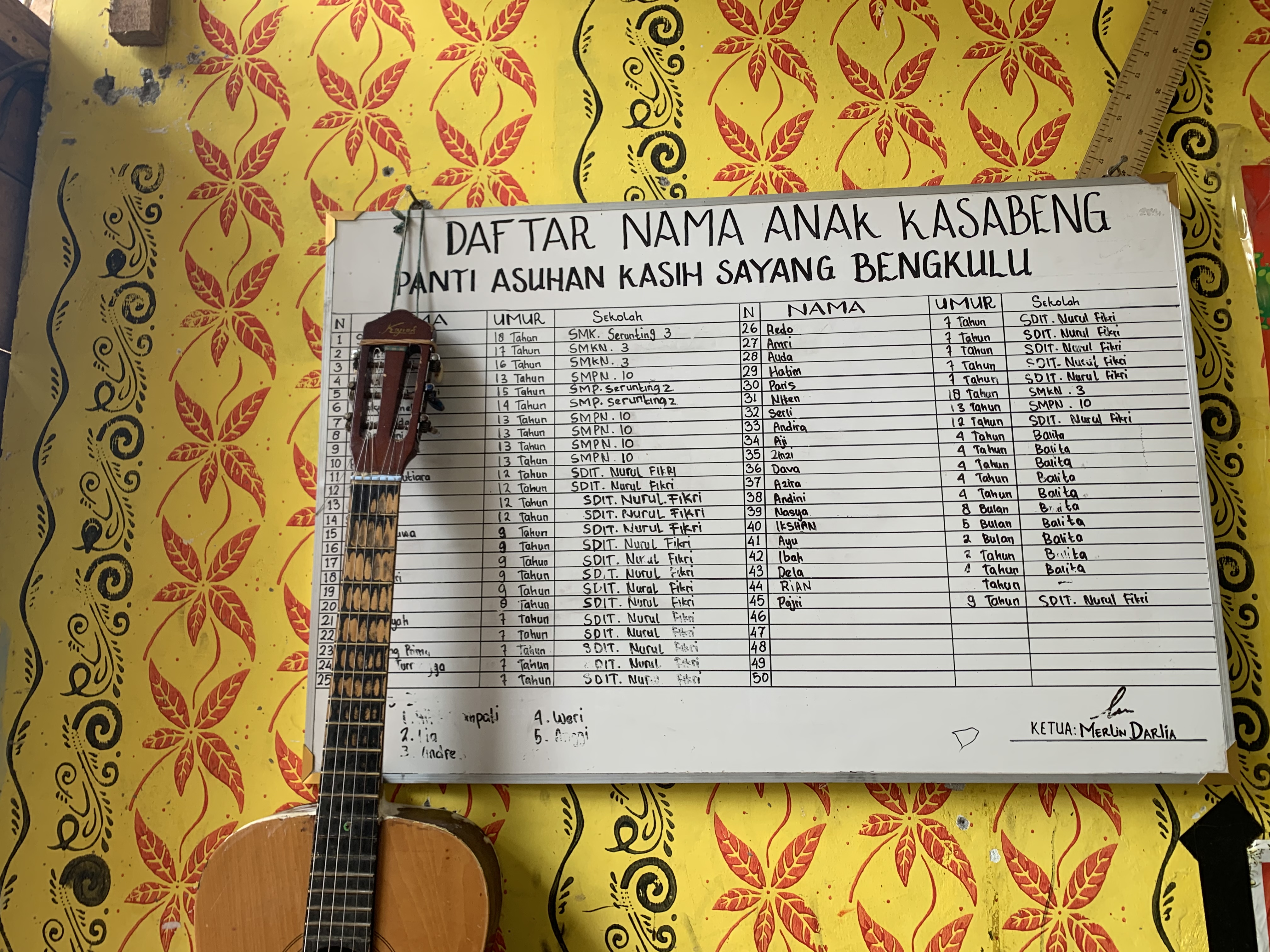 Rohidin Mersyah dan Anak Panti Asuhan