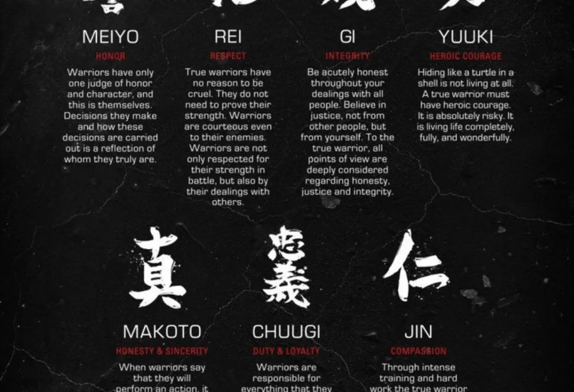 Semangat Bushido Untuk Para Pemimpin Pemberani dan Terhormat