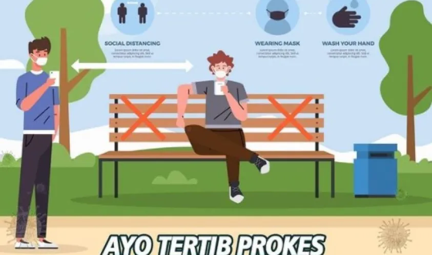 Disiplin Protokol Kesehatan Sama Dengan Mencegah Penularan Virus Corona